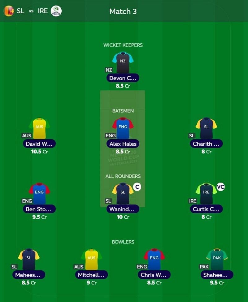 Best T20 WC Fantasy team for Super 12: Match 3 - SL vs IRE