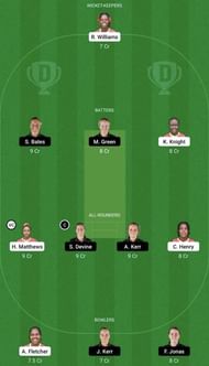 WI-W vs NZ-W Dream11 Prediction Team - Head to Head League