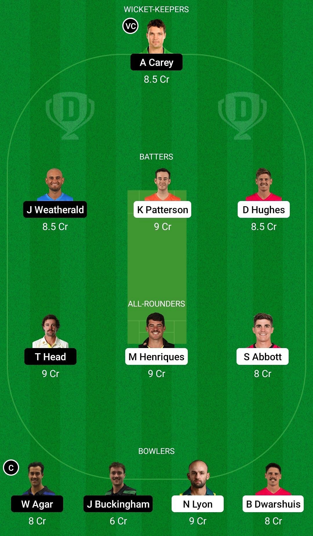 Dream11 Team for New South Wales vs South Australia - Sheffield Shield 2022-23.