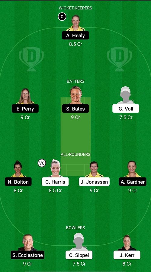 BH-W vs SS-W Dream11 Prediction Team, Match 1, Head to Head League