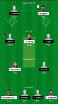DR vs KUM Dream11 Prediction - KCC T20 Elite Championship