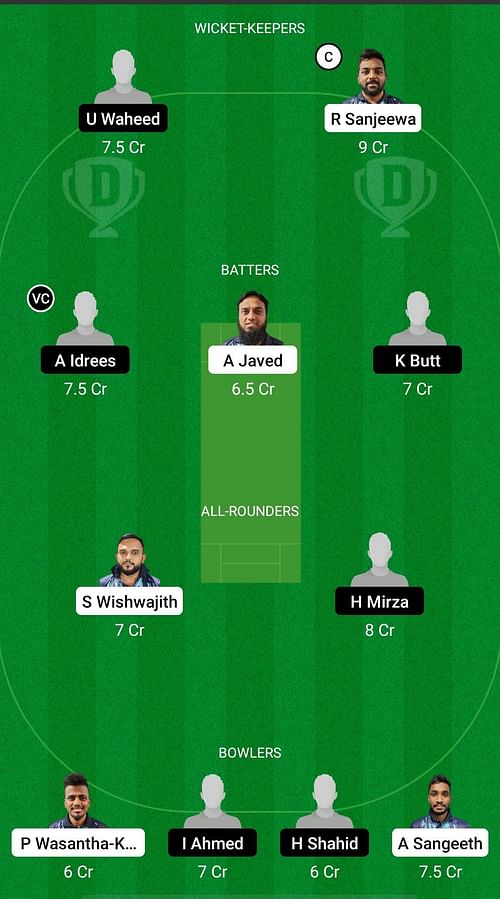 DR vs KUM Dream11 Prediction - KCC T20 Elite Championship