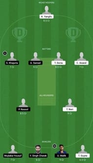 AP vs JAM Dream11 Prediction Team, Grand League