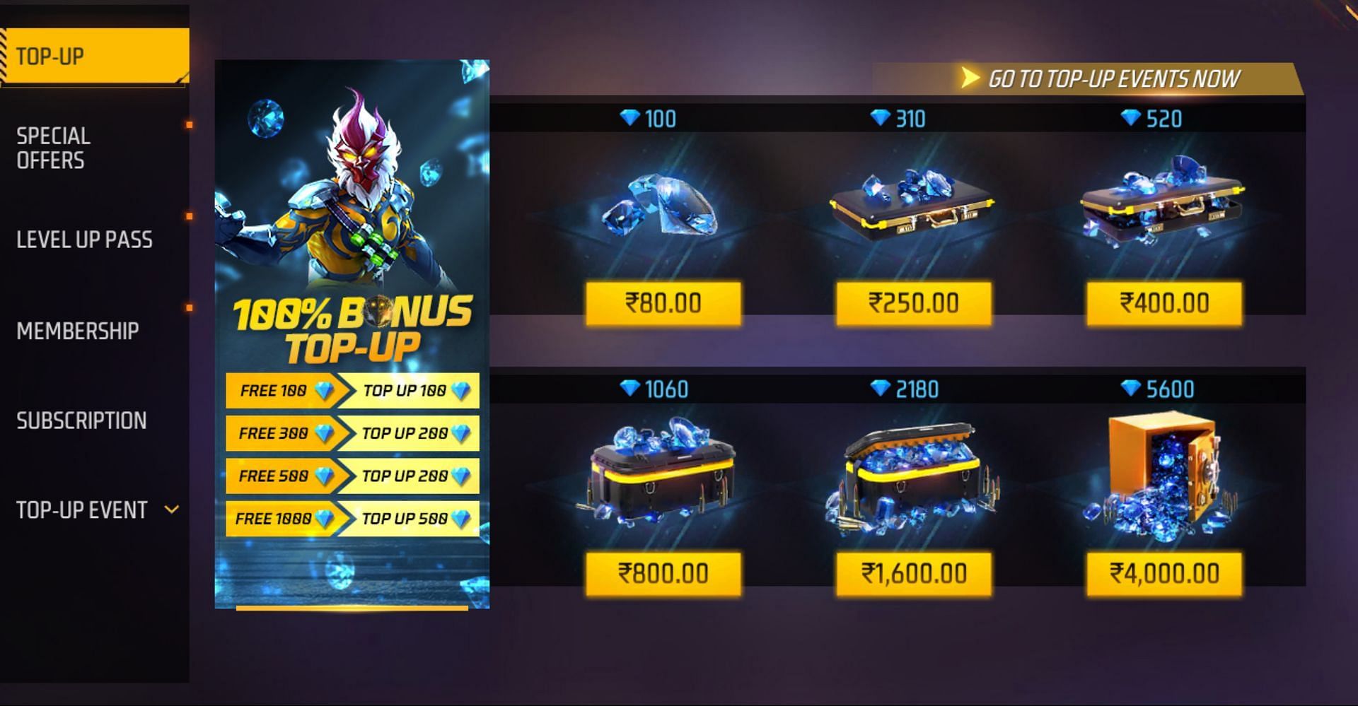 There are several top-up options available that you can choose from (Image via Garena)