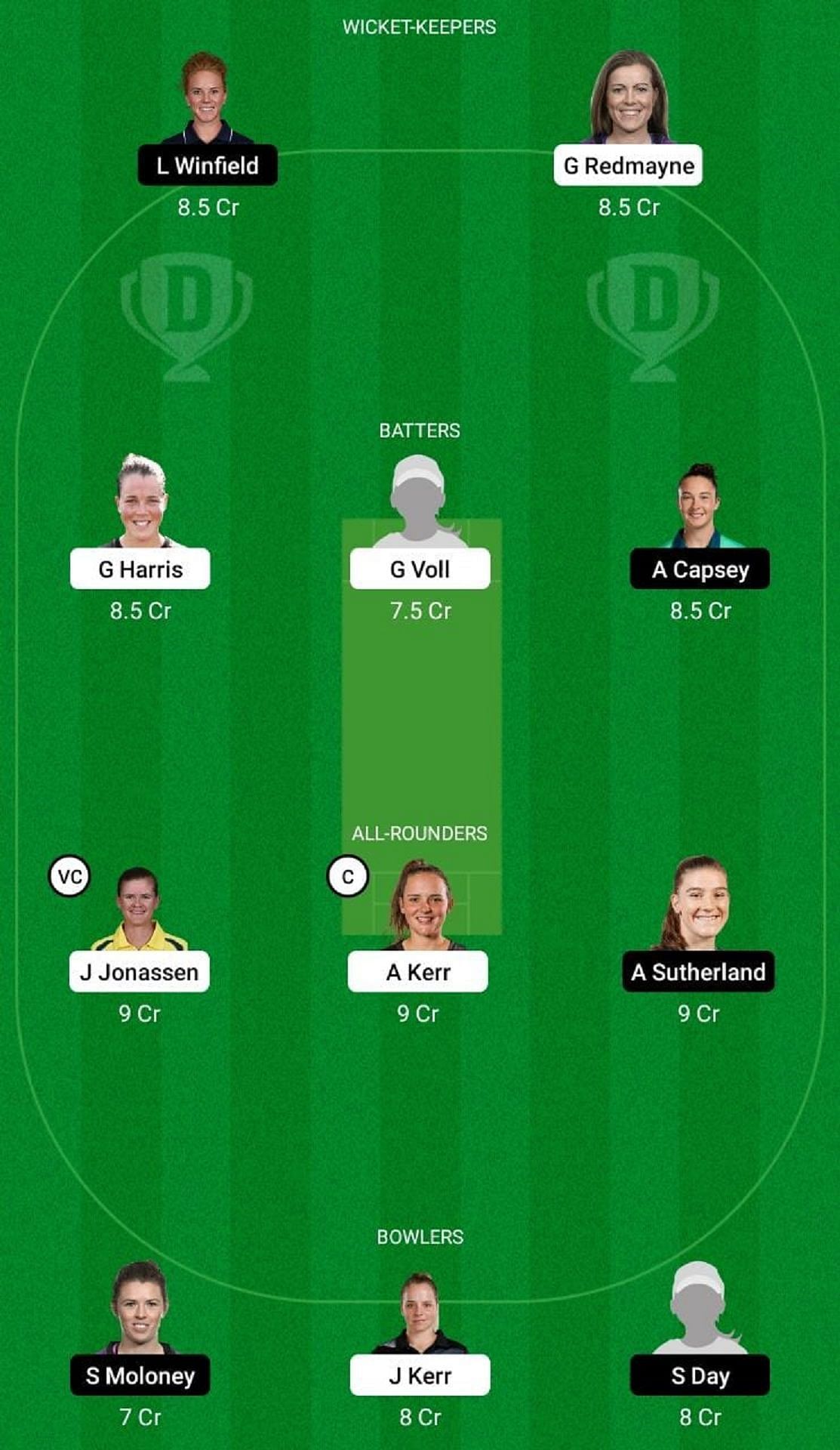 BH-W vs MS-W Dream11 Prediction Team, Match 4, Head to Head League