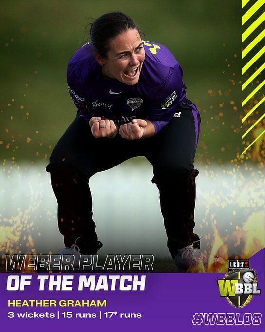 Womens Big Bash League 2022 Points Table Updated Standings After Sydney Thunder Women Vs 7072