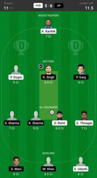 Puducherry vs Uttar Pradesh Fantasy suggestion #2