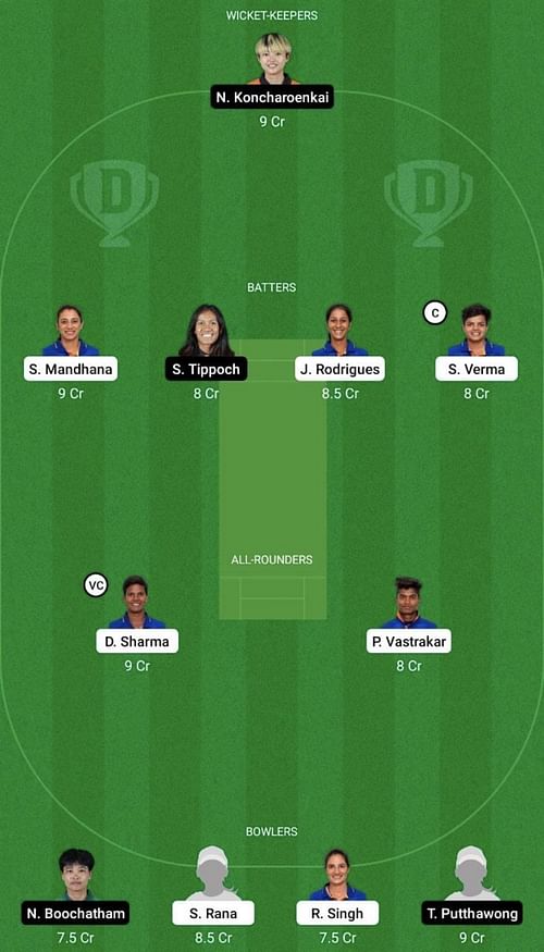 IN-W vs TL-W Dream11 Prediction Team, Women's Asia Cup, Head To Head