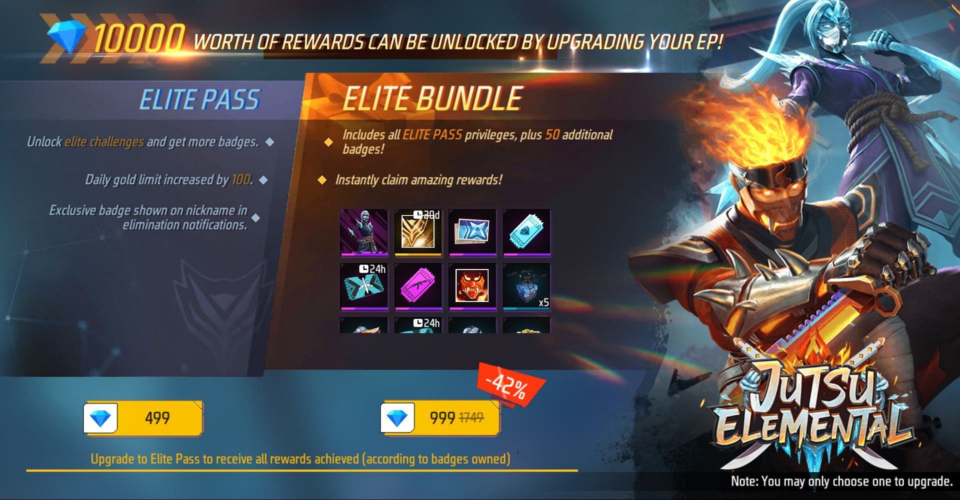 The two available upgrades (Image via Garena)
