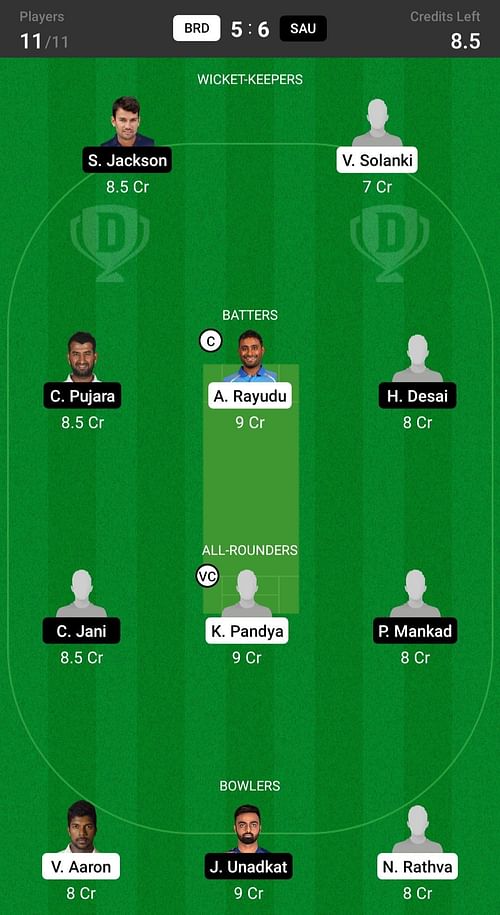 Baroda vs Saurashtra Fantasy suggestion #1