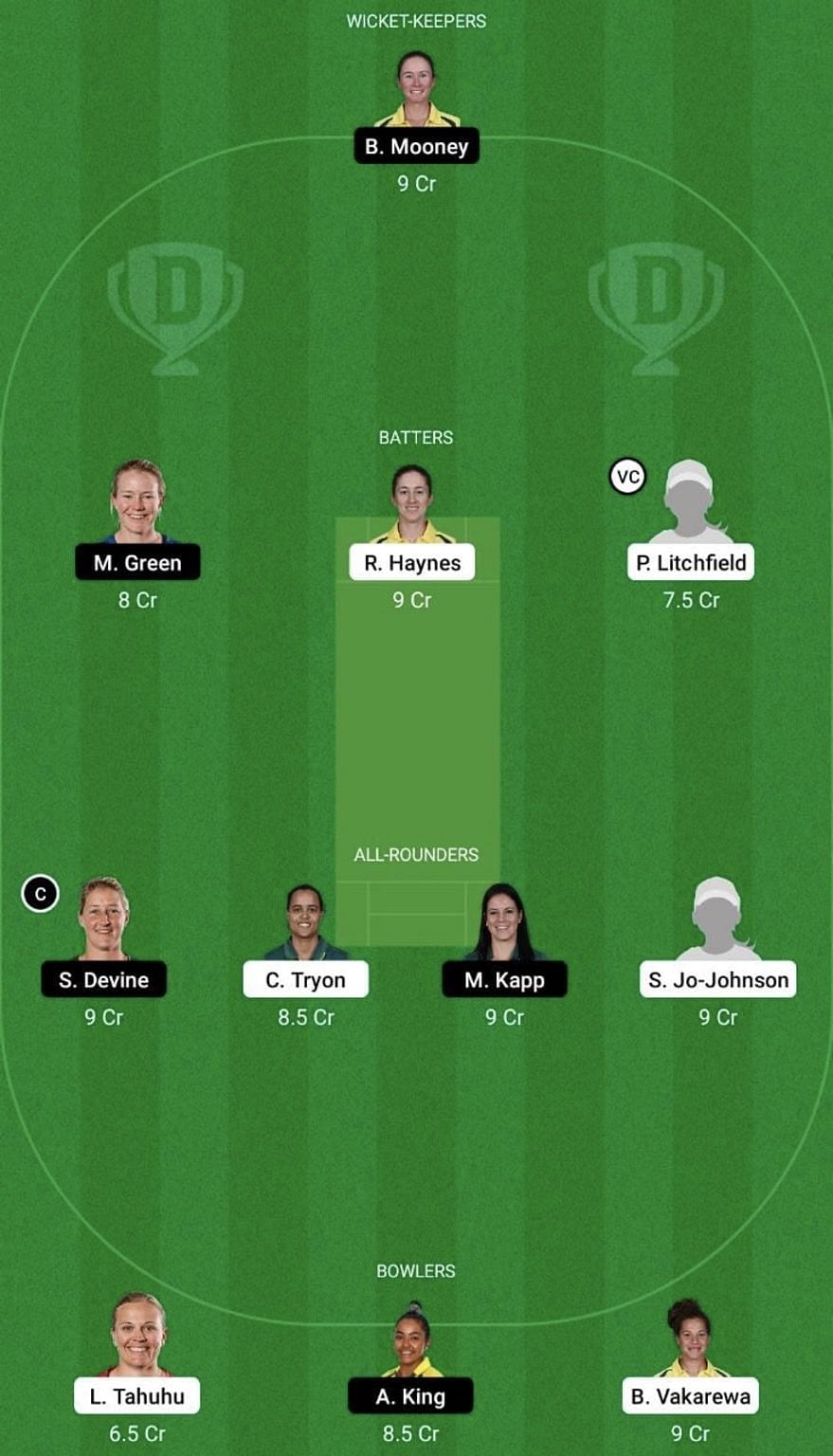 ST-W vs PS-W Dream11 Prediction Team, WBBL 2022, Head To Head