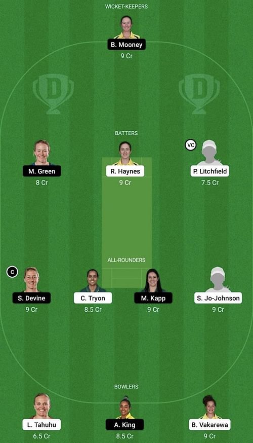 ST-W vs PS-W Dream11 Prediction Team, WBBL 2022, Head To Head