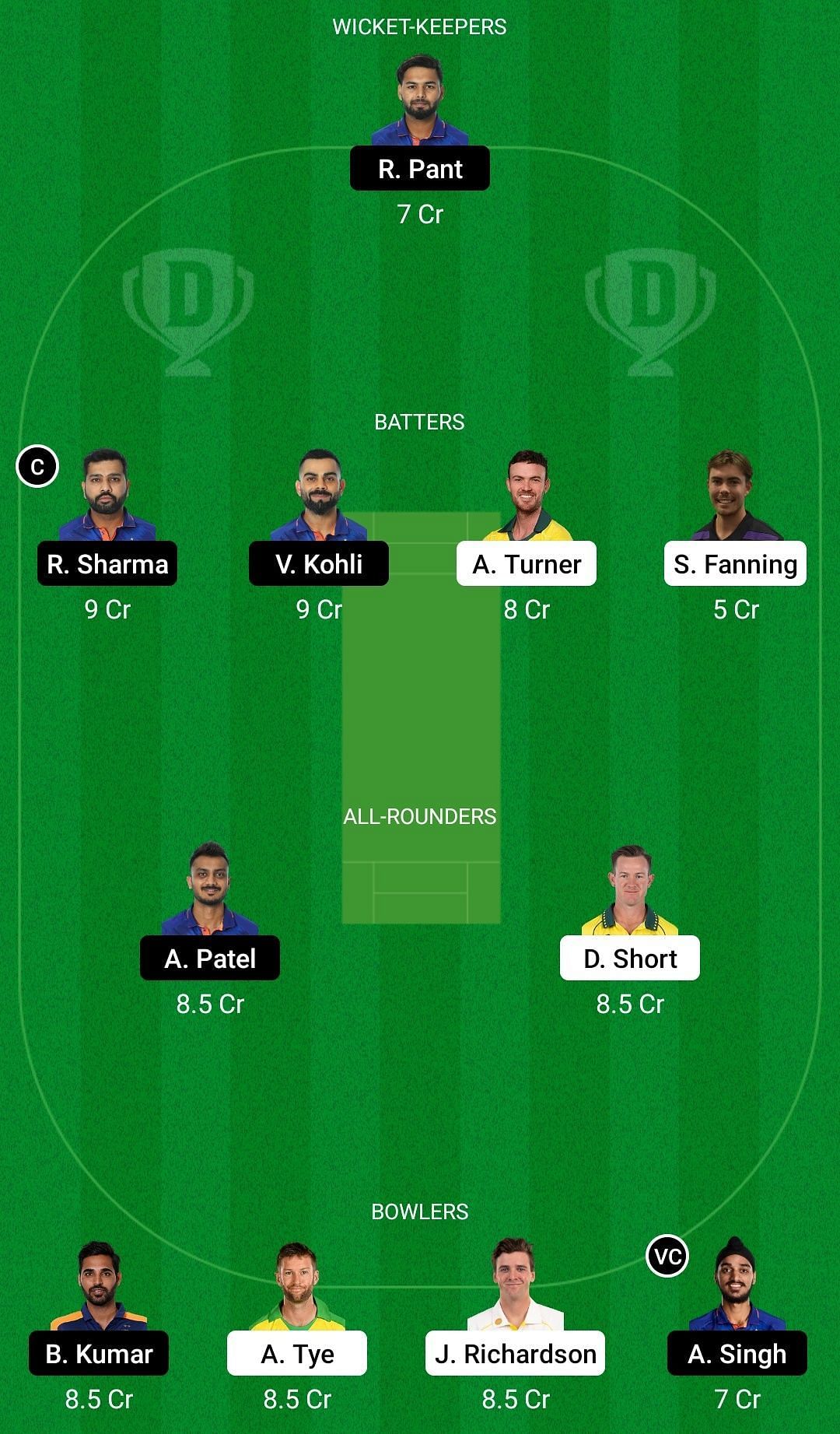 Dream11 Team for Western Australia XI vs India - Match 2.