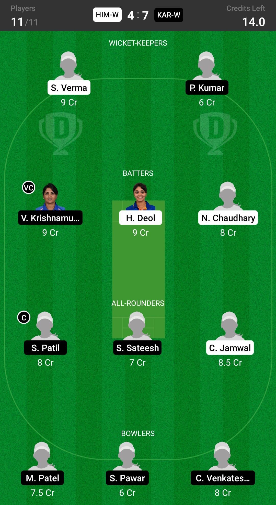 Himachal Pradesh Women vs Karnataka Women Fantasy suggestion #2