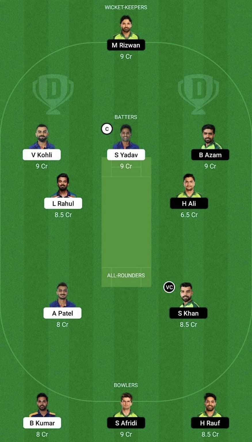 IND vs PAK Dream11 Prediction Team, Head To Head League