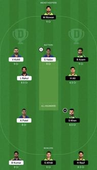 IND vs PAK Dream11 Prediction Team, Head To Head League