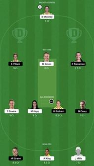 PS-W vs HB-W Dream11 Prediction Team, WBBL 2022, Grand League
