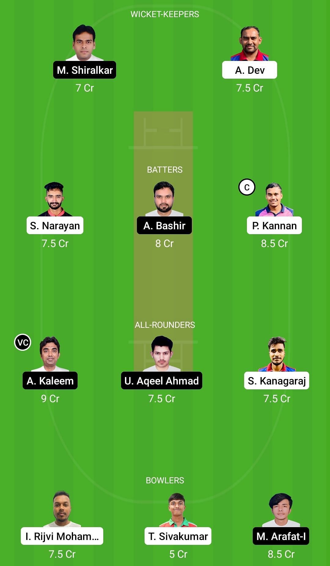 Dream11 Team for Ghubrah Giants vs Khuwair Warriors - Oman D10 League 2022.