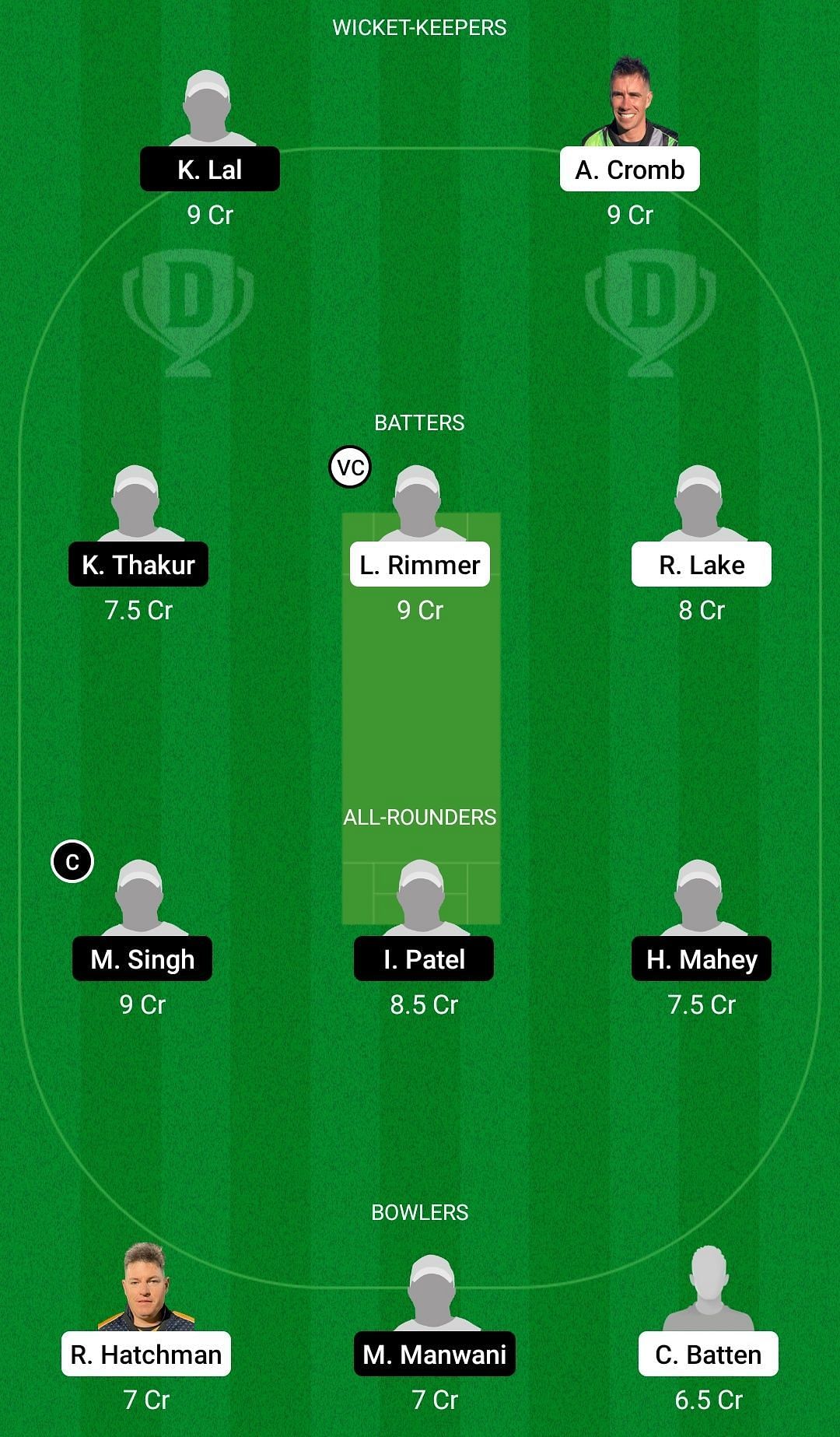 Dream11 Team for Costa Del Sol vs Gracia - ECT10 Spain 2022.