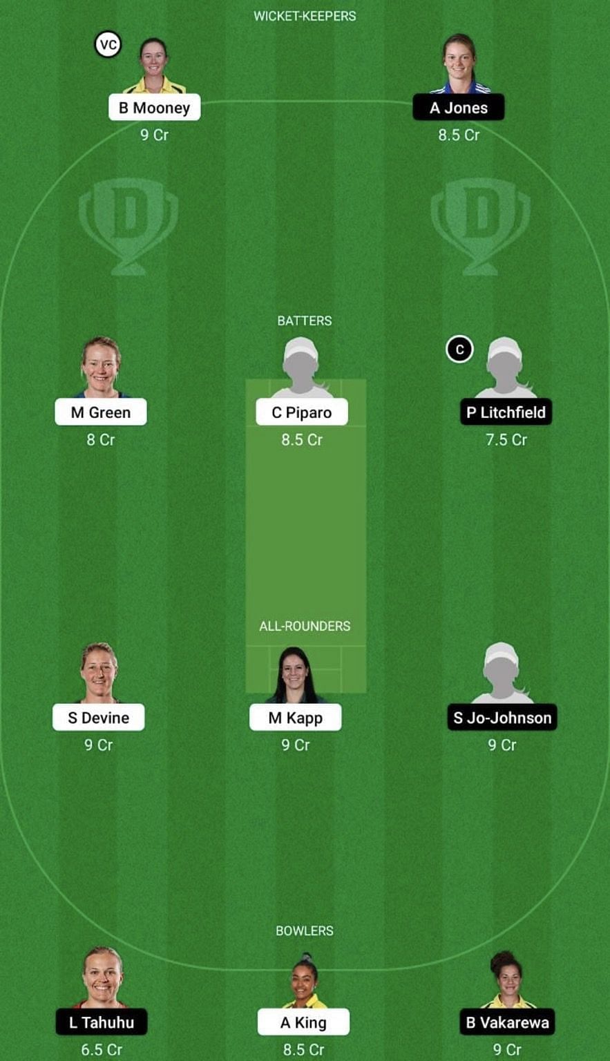 PS-W vs ST-W Dream11 Prediction Team, WBBL 2022, Grand League