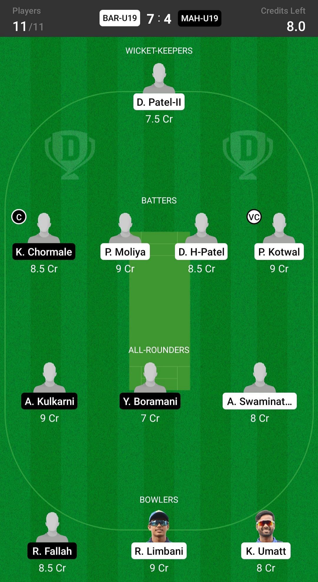 Baroda Under 19 vs Maharashtra Under 19 Fantasy suggestion #1