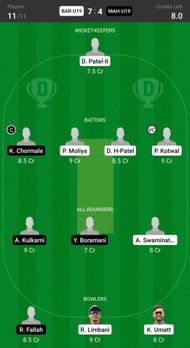 Baroda Under 19 vs Maharashtra Under 19 Fantasy suggestion #1