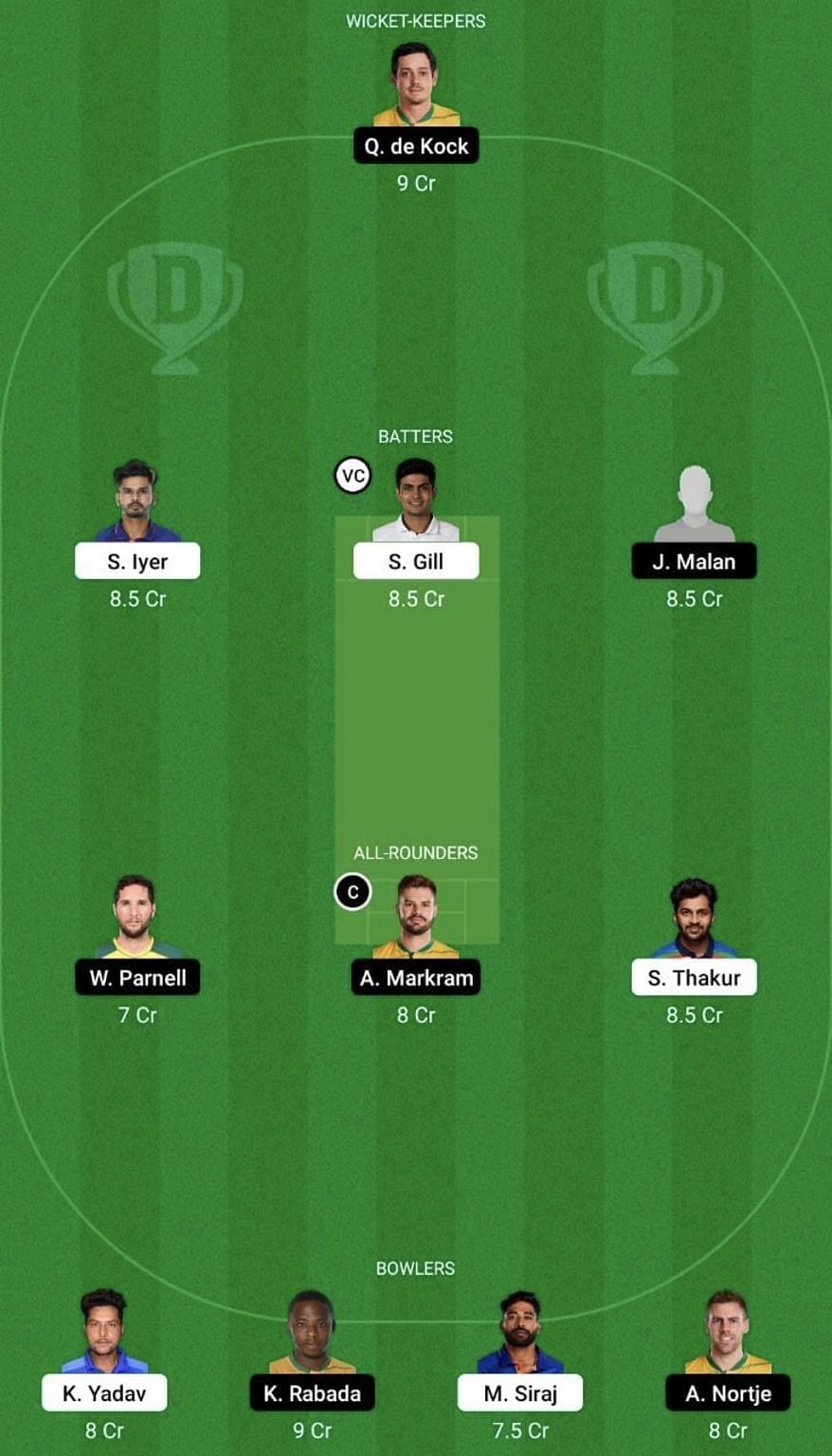 IND vs SA Dream11 Prediction Team, Head To Head League