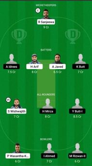 DR vs KUM Dream11 Prediction - KCC T20 Elite Championship