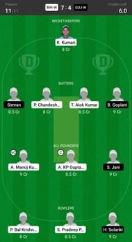 Bihar Women vs Gujarat Women Fantasy suggestion #1