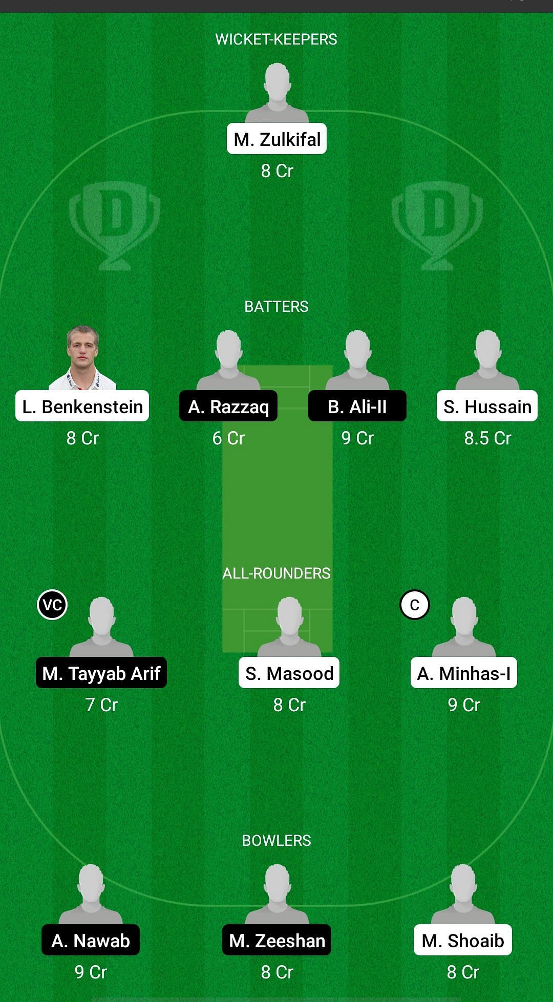 GDS vs BWR Dream11 Prediction - Pakistan Junior League