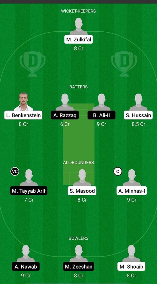 GDS vs BWR Dream11 Prediction - Pakistan Junior League