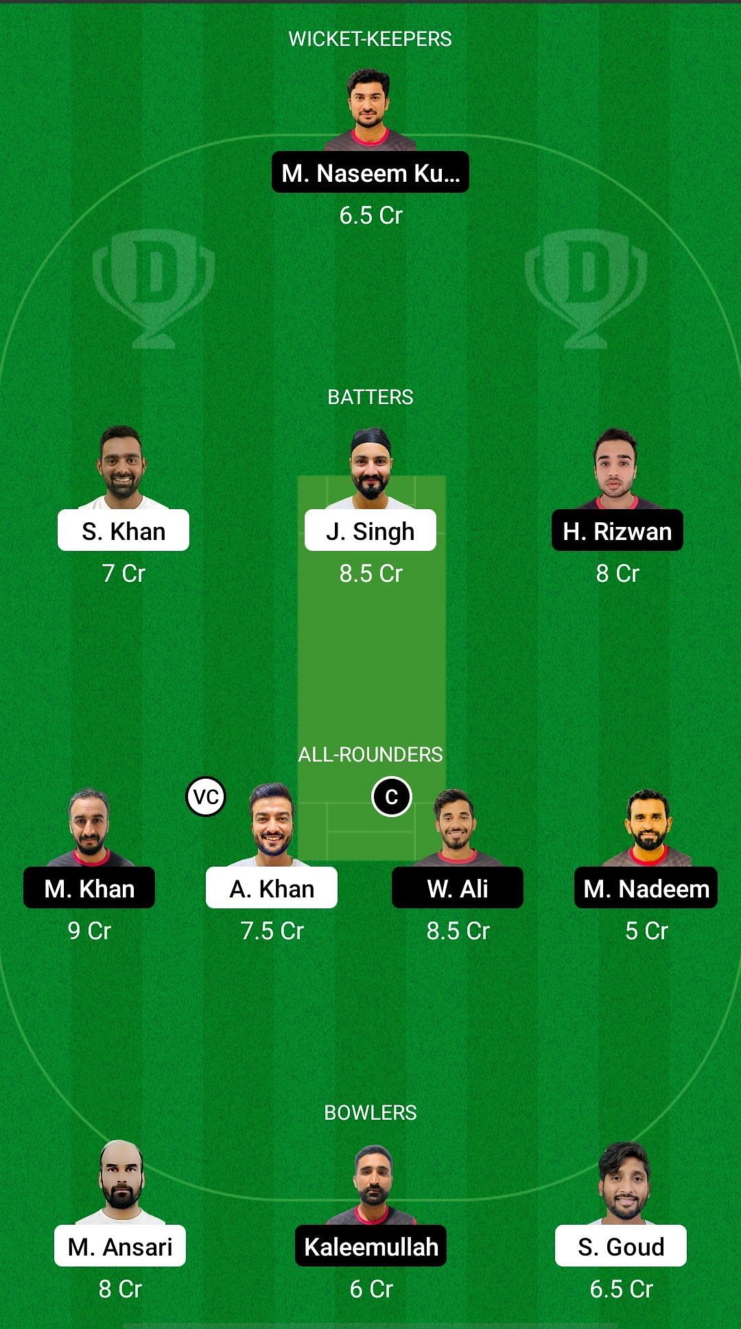 QUT vs RUR Dream11 Prediction - Oman D10 League