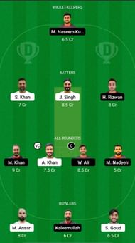 QUT vs RUR Dream11 Prediction - Oman D10 League
