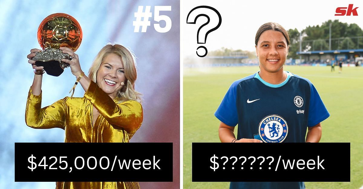 Womens soccer most well-paid players
