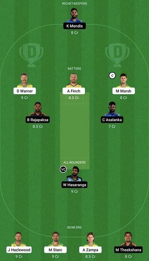 AUS vs SL Dream11 Prediction Team, Head To Head League