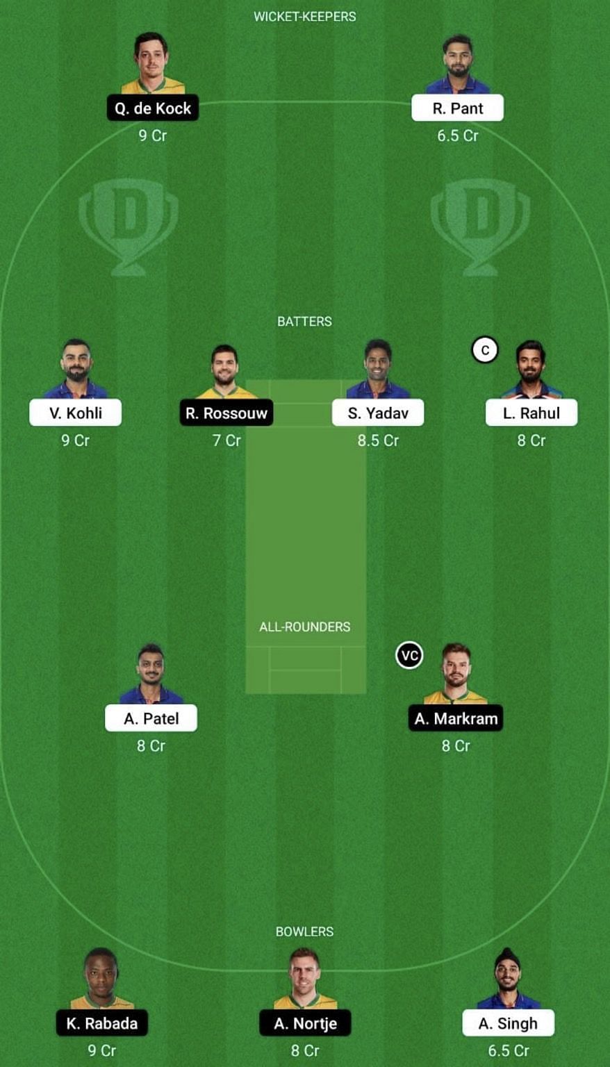 IND vs SA Dream11 Prediction Team, Head To Head League