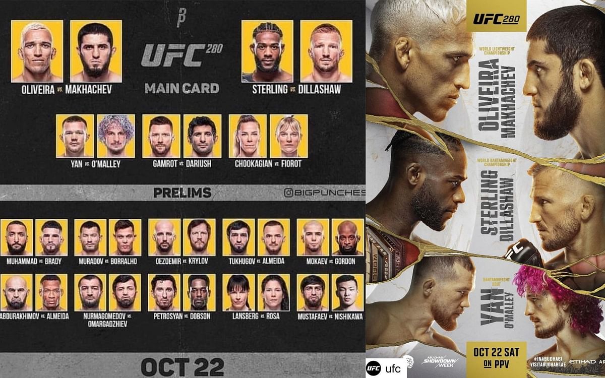 UFC 280 weigh-in results; Charles Oliveira, Islam Makhachev, Aljamain