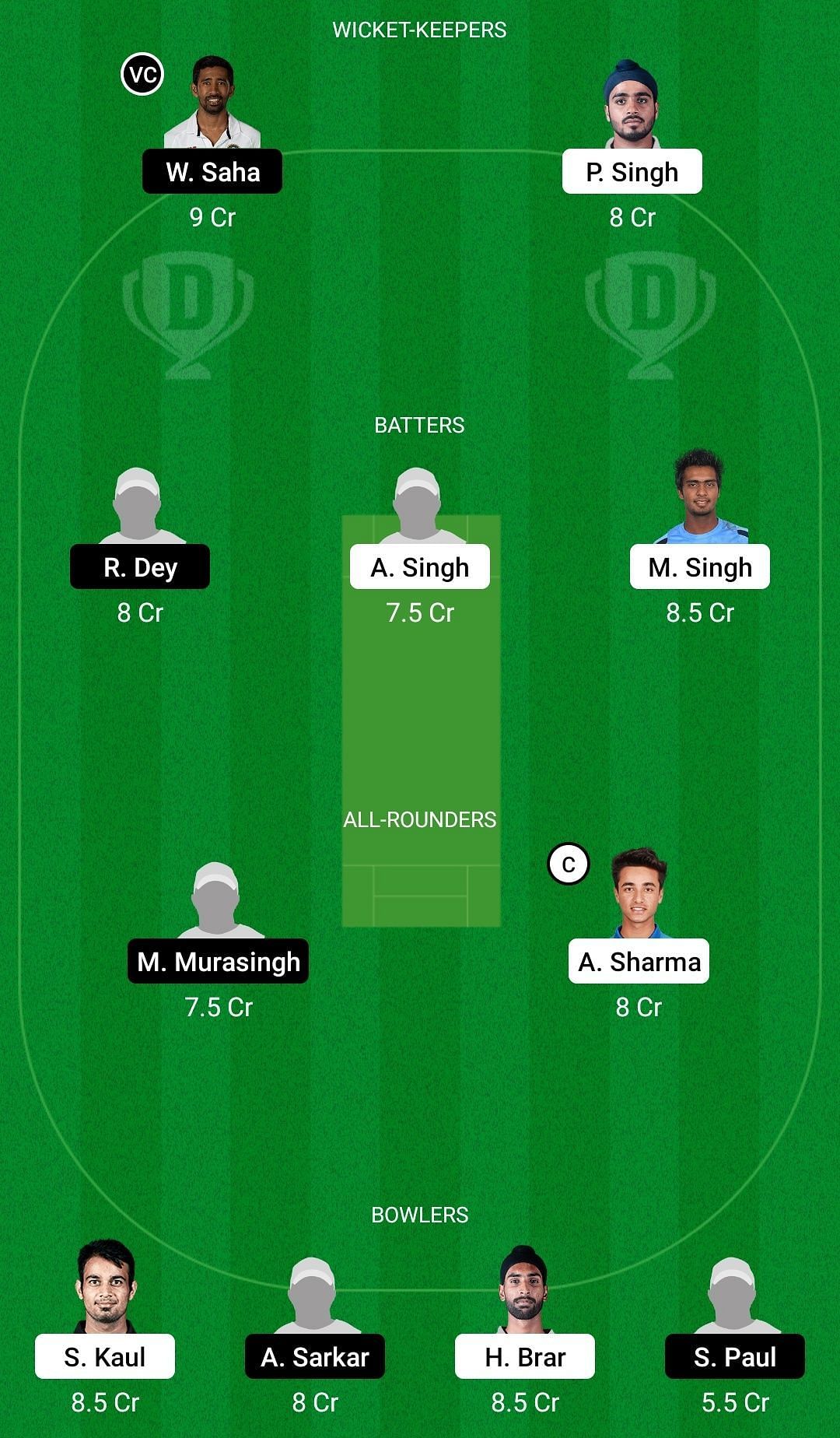 PUN vs TRP Dream11 Prediction Team, Head To Head League