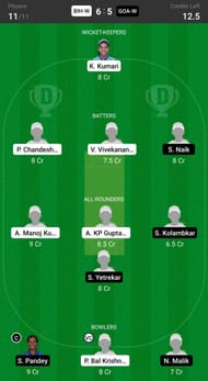 Bihar Women vs Goa Women Fantasy suggestion #2