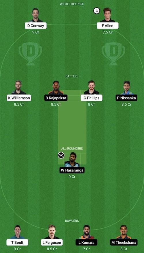 NZ vs SL Dream11 Prediction Team, Head To Head League