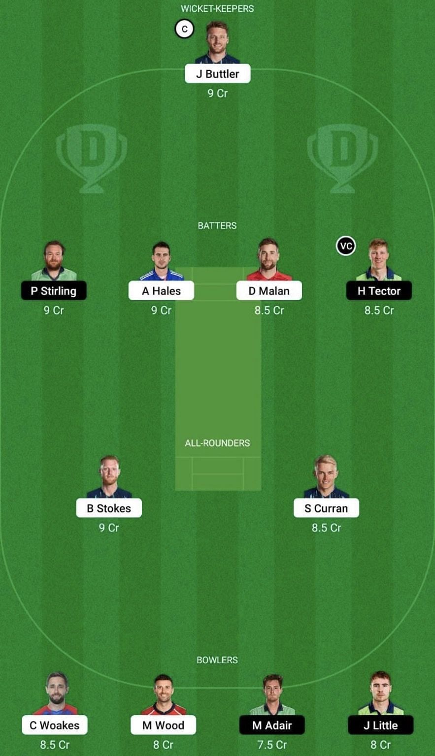 ENG vs IRE Dream11 Prediction Team, Head To Head League