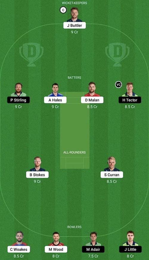 ENG vs IRE Dream11 Prediction Team, Head To Head League