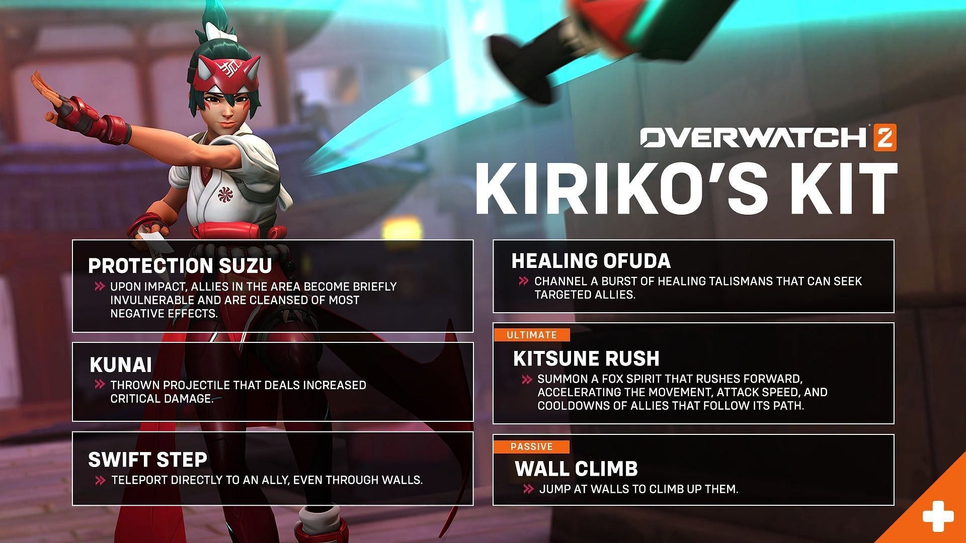 Kiriko&#039;s kit in Overwatch 2 (Image via Blizzard Entertainment)