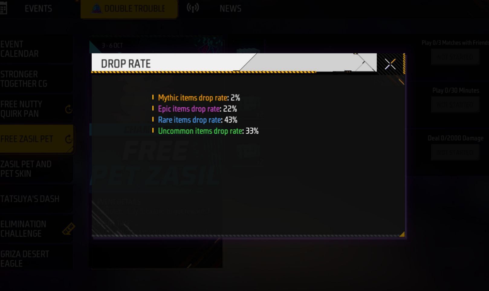 Drop rate of Double Trouble Green Crates in Free Fire/FF MAX (Image via Garena)