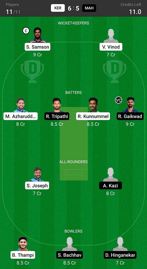 Kerala vs Maharashtra Fantasy suggestion #1