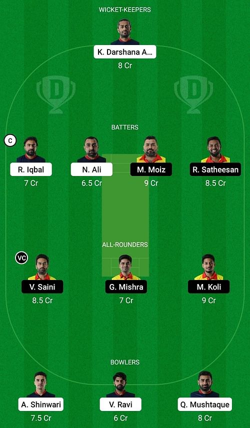 Dream11 Team for Norway vs Romania - European Cricket Championship T10 2022.