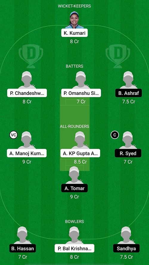 BIH-W vs JAM-W Dream11 Prediction