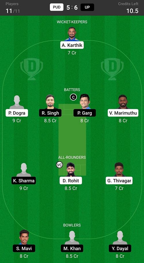 Puducherry vs Uttar Pradesh Fantasy suggestion #1