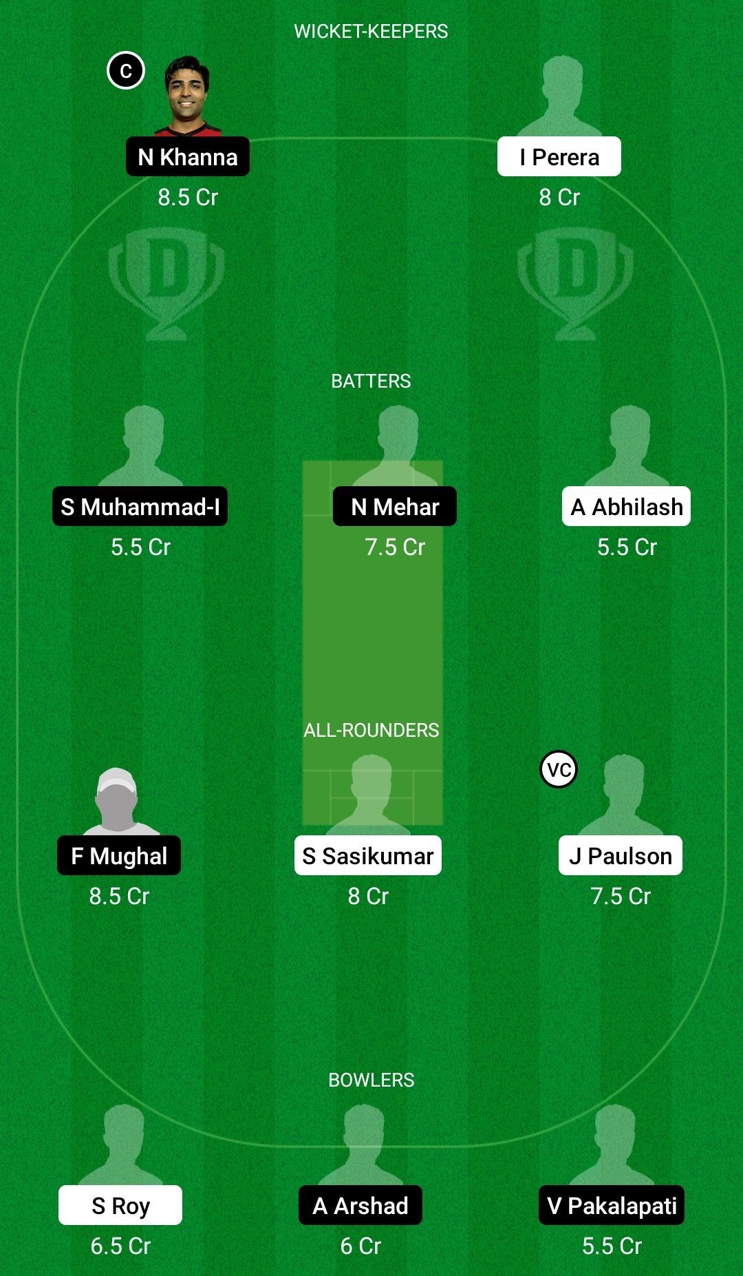 Dream11 Team for Gozo vs Marsa - ECS Malta T10 2022.