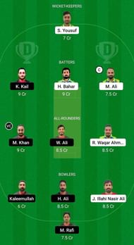 AZA vs RUR Fantasy Suggestion Team 1